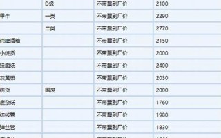 2022年8月4日黄历(2021年8月4日黄道吉日吉时查询)